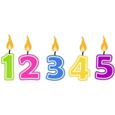birthday candles 12345