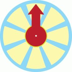 fun dial a