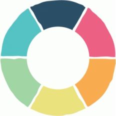 color wheel