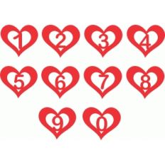 love numbers