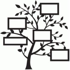 elegant family tree