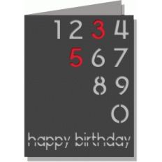 minimalist birthday card