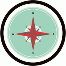 directional compass