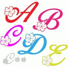 tropical-look alphabet - a-e