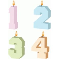 birthday number candles