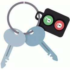 set of keys