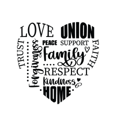 Family Word Collage