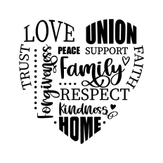 Family Word Collage