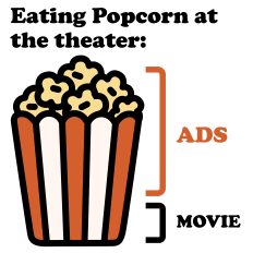 Eating Popcorn