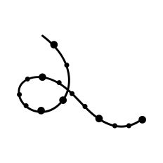 Garland