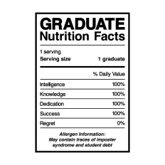 Graduate Nutrition Facts SVG | Graduation SVG