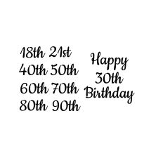 Happy birthday SVG interchangable