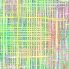 Easter Basket Yellow Green Pink Painterly Plaid Vibrant Spring Vibes 