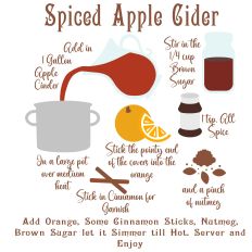 Spiced Apple Cider Colored Recipe