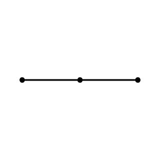 Line Underline Decorative