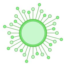 Green Burst Flourish Frame SVG Print and Cut