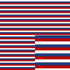 Red White and Blue Stripes Patriotic Pattern