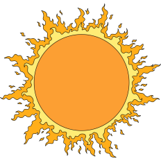Realistic Sun