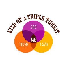 Kind of a triple threat venn diagram